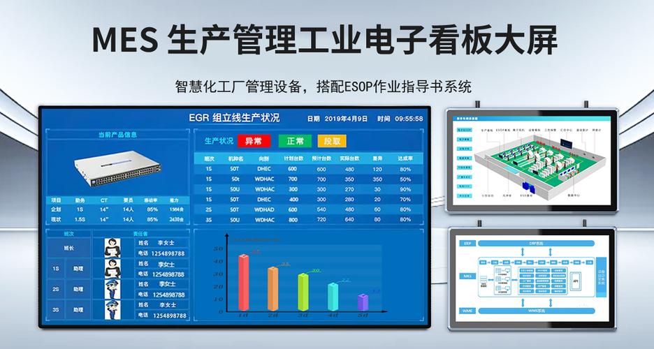 智能工廠的核心大腦 工控一體機(jī)引領(lǐng)生產(chǎn)管理電子看板大屏新紀(jì)元